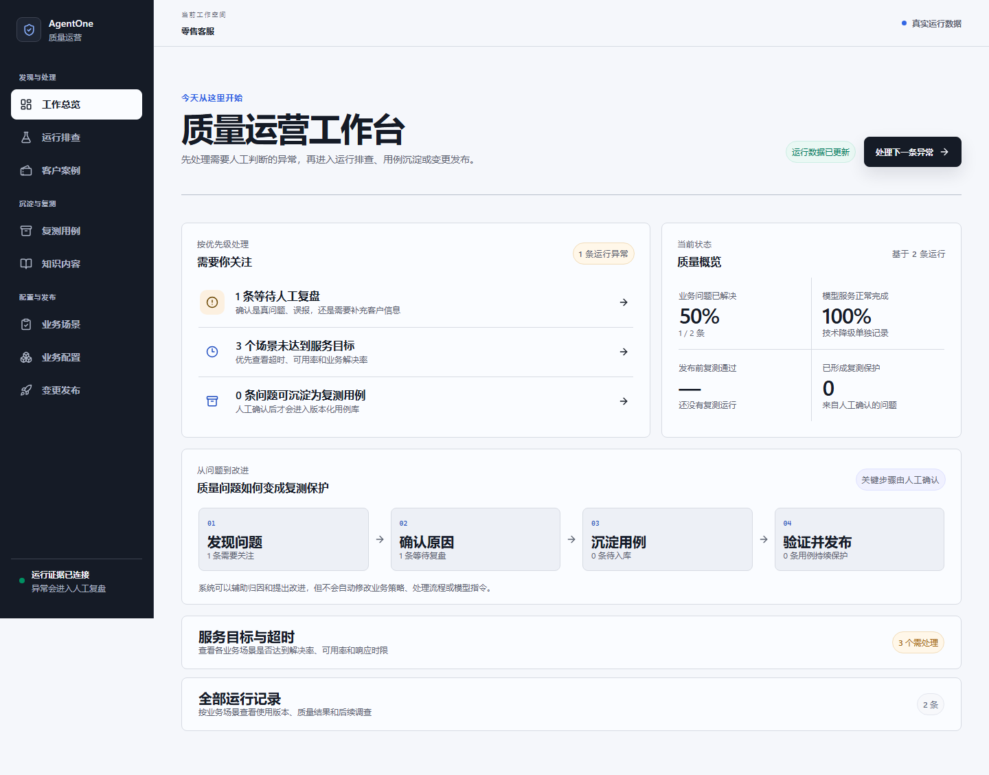 ResolveAI 质量运营工作台