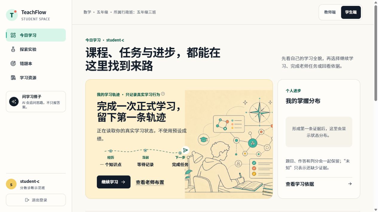 学生尚无正式证据时，界面引导留下第一条学习轨迹