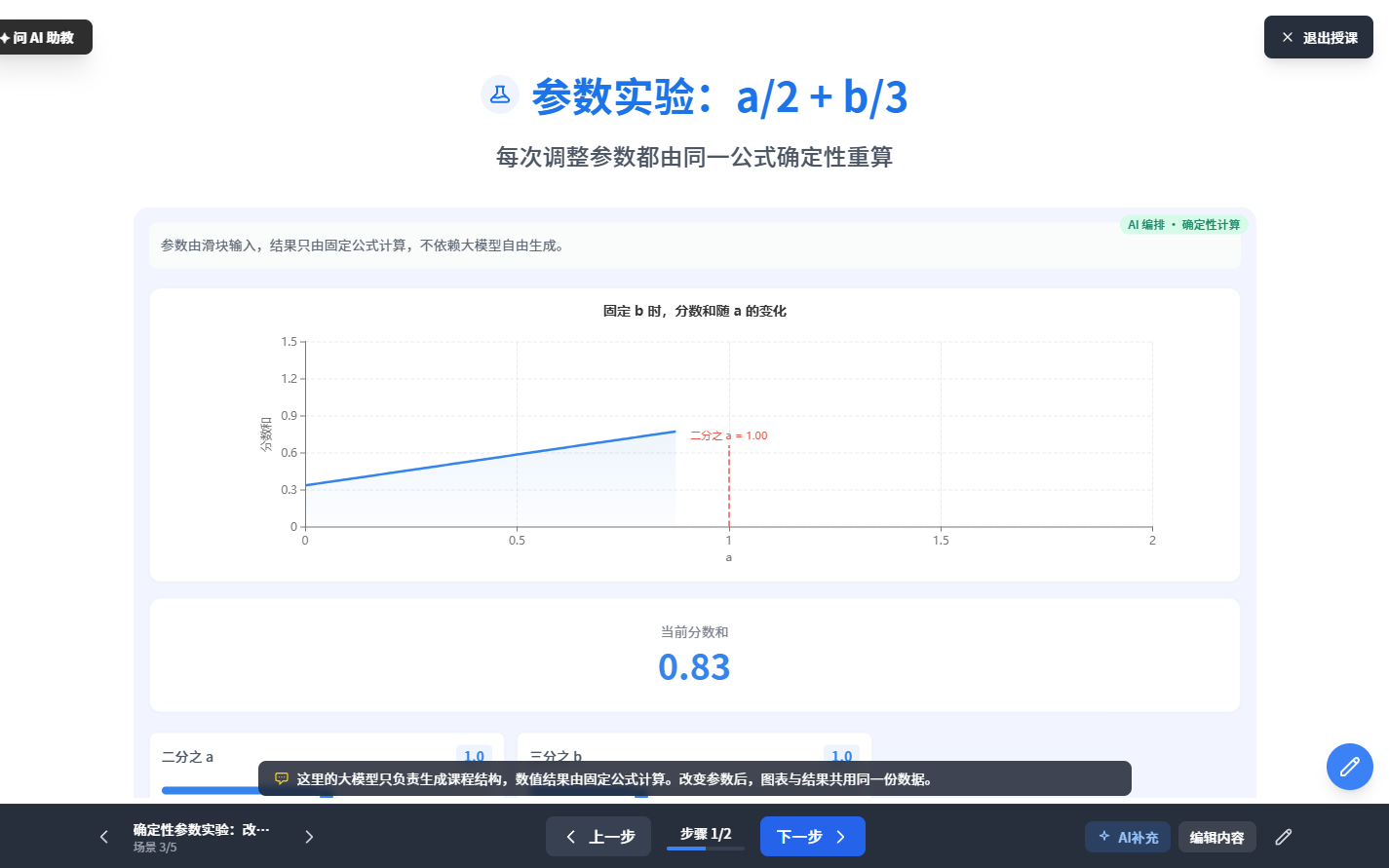 参数变化后由固定公式重算图表和当前结果的实验页面
