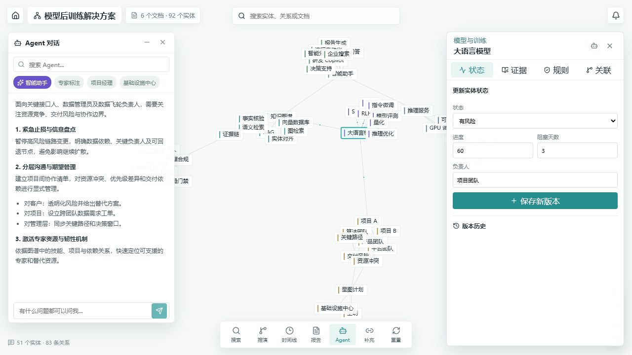 TraceWise Agent 工作台中的 Context 预检与分析界面